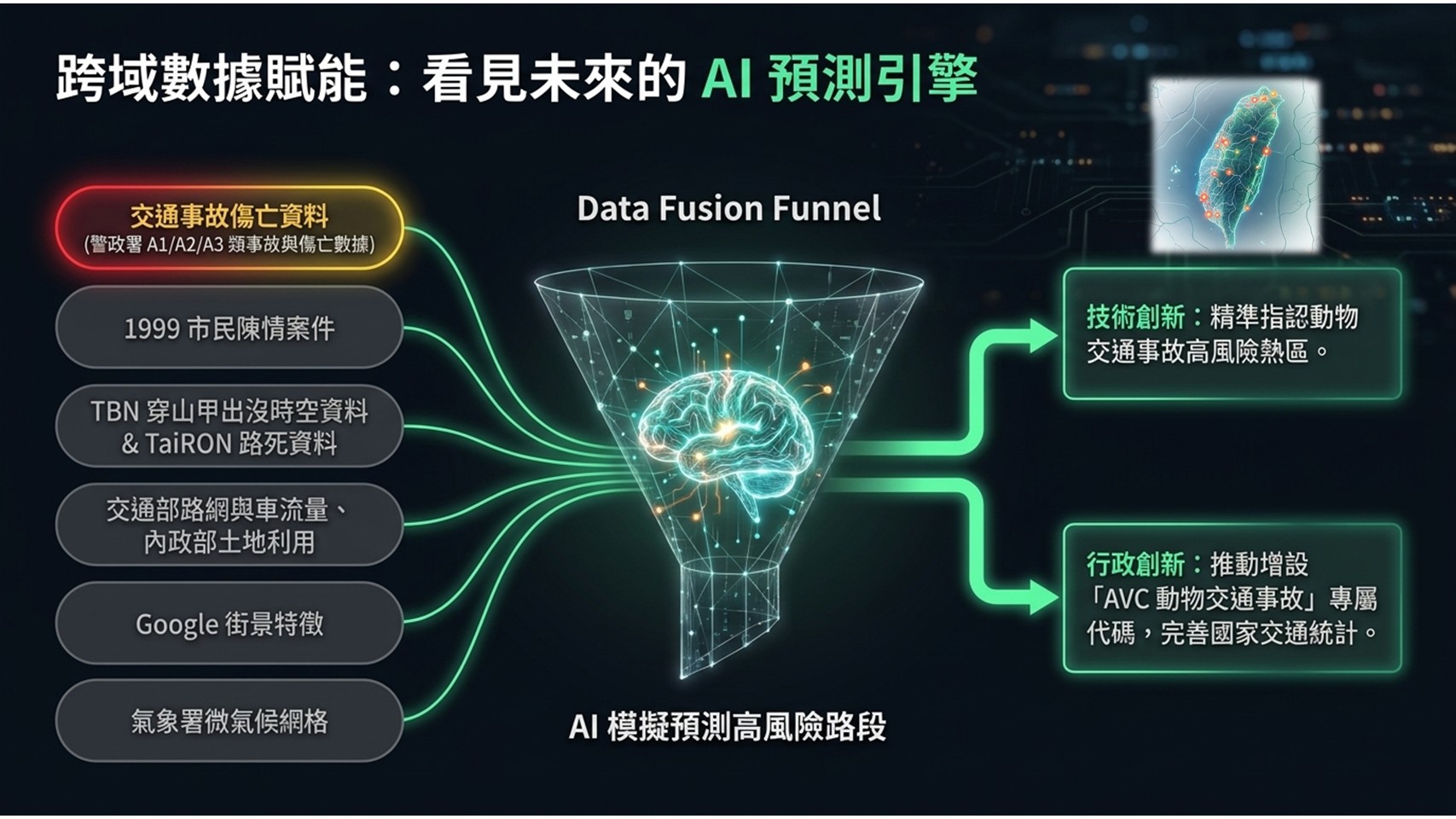提案3