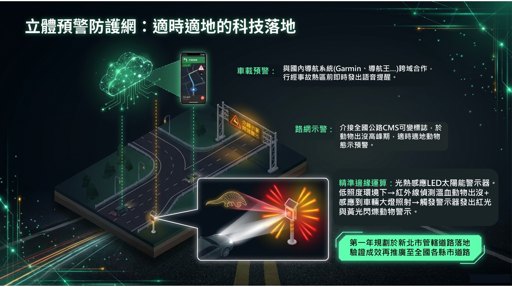 提案4