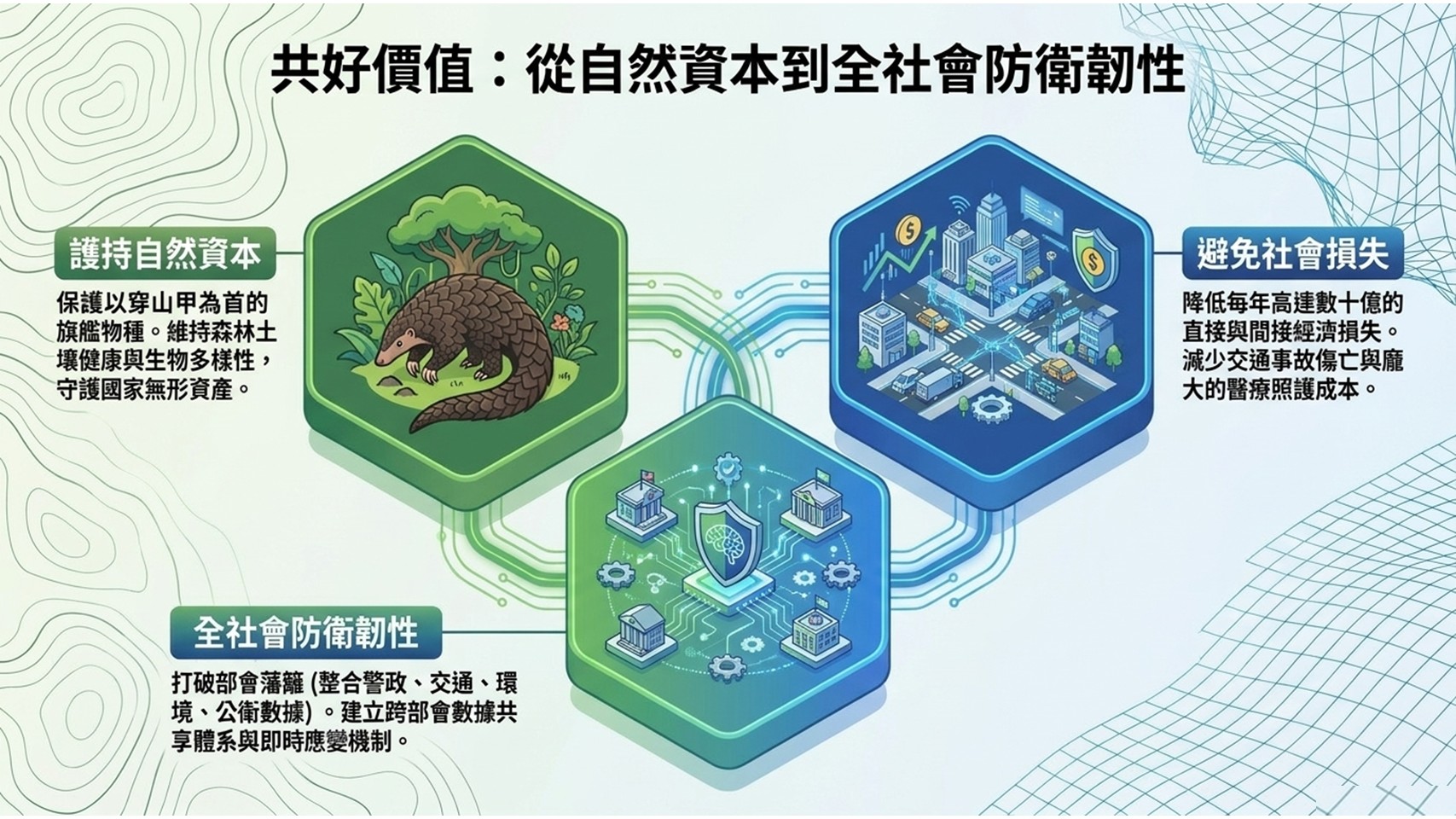 提案5