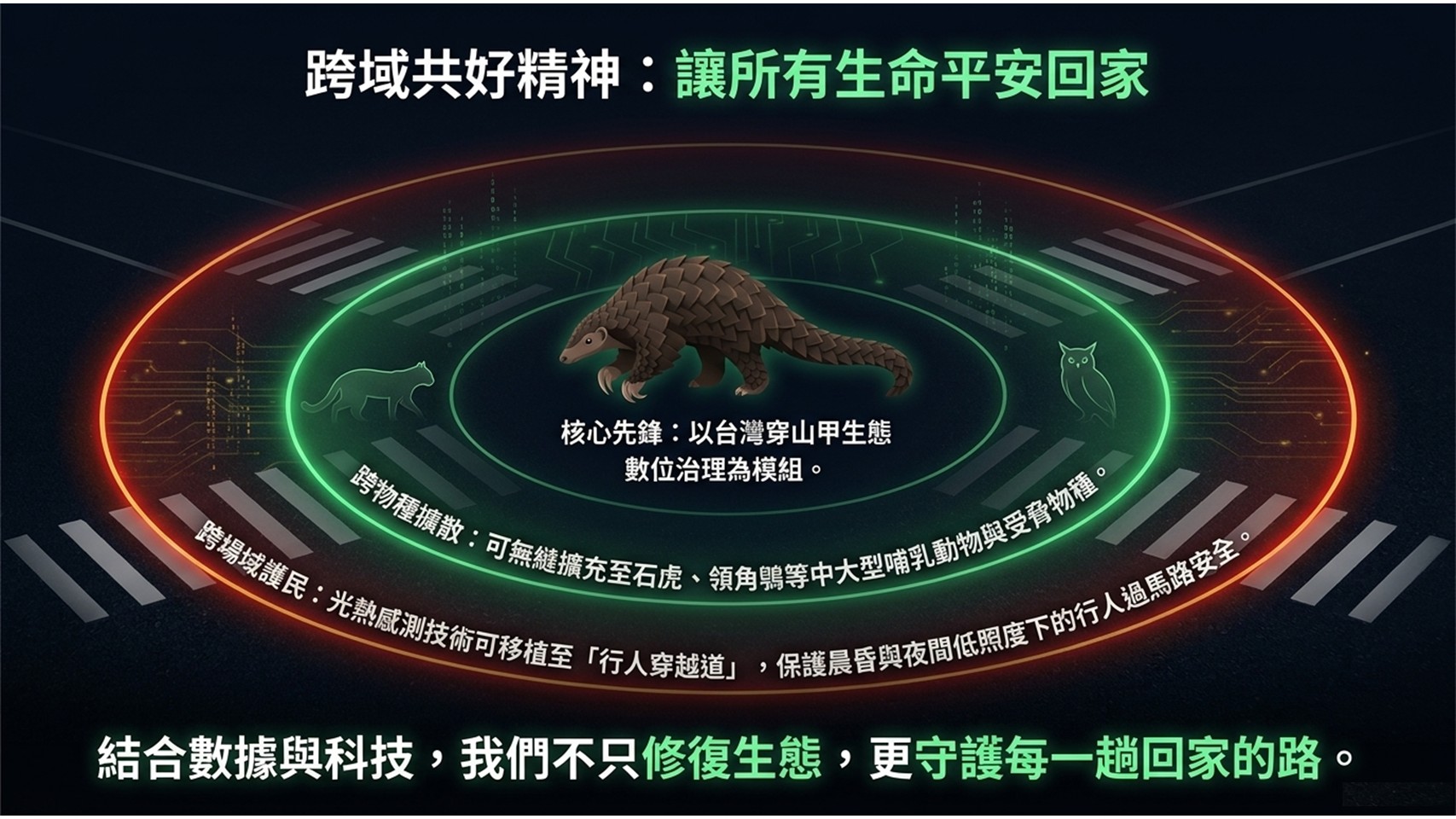 提案6