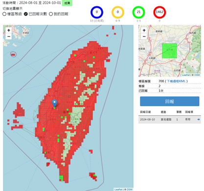 result 2